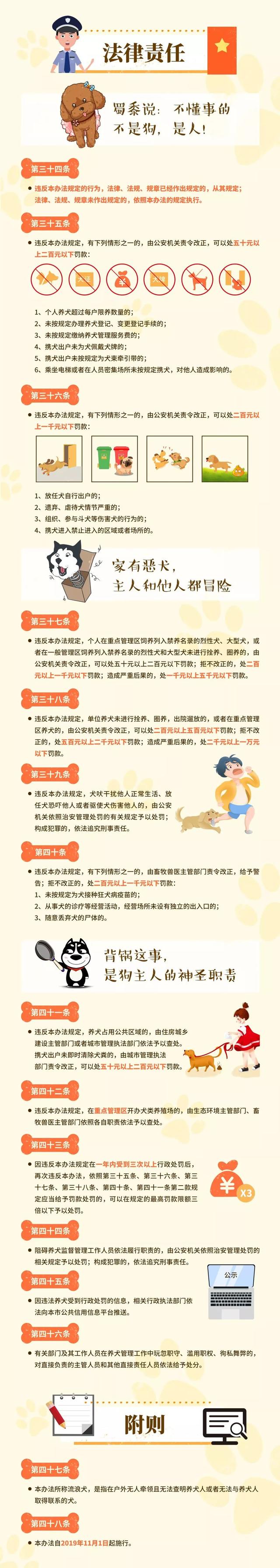 @威海人，养犬有新规定啦！