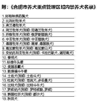 安徽养狗场(合肥重点管理区禁养犬名录发布 57个犬只登记证申领点出炉)